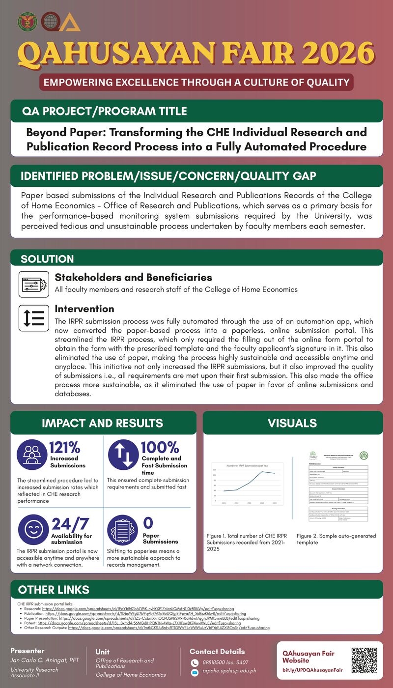 Beyond Paper: Transforming the CHE Individual Research and Publication Record Process into a Fully Automated Procedure