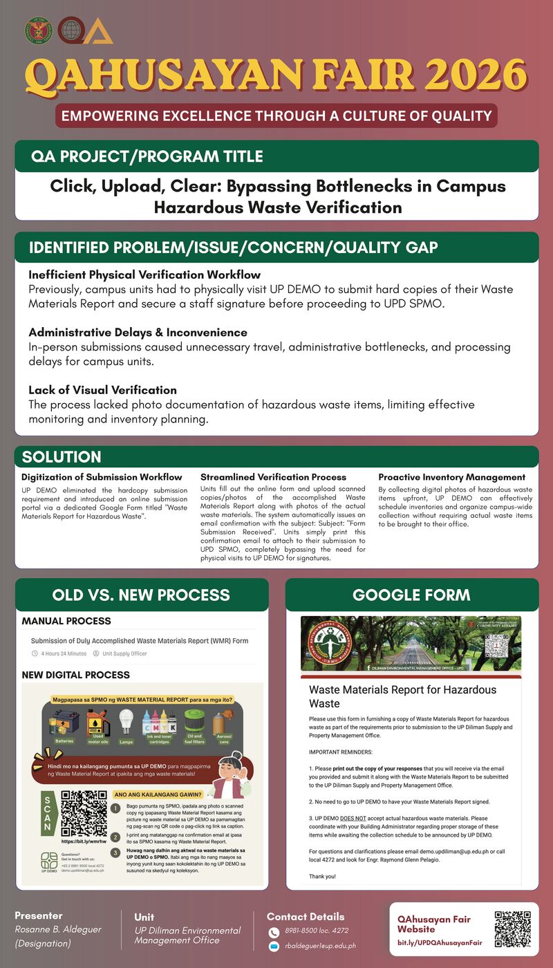 Click, Upload, Clear: Bypassing Bottlenecks in Campus Hazardous Waste Verification