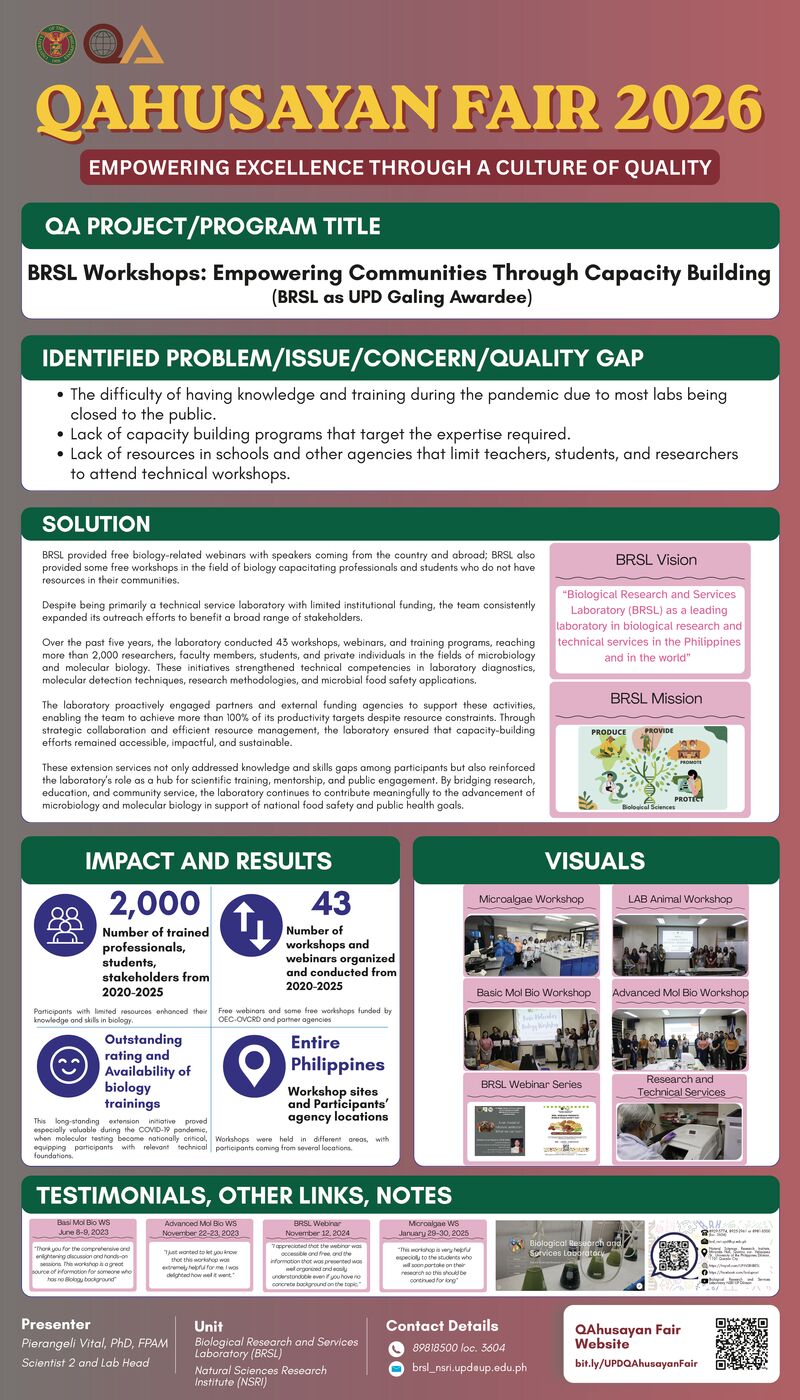 BRSL Workshops: Empowering Communities Through Capacity Building