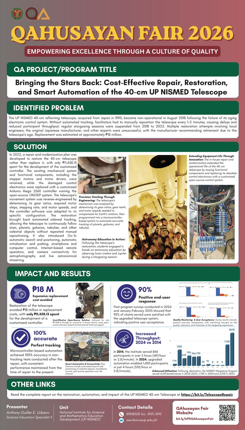 Bringing the Stars Back: Cost-Effective Repair, Restoration, and Smart Automation of the 40-cm UP NISMED Telescope