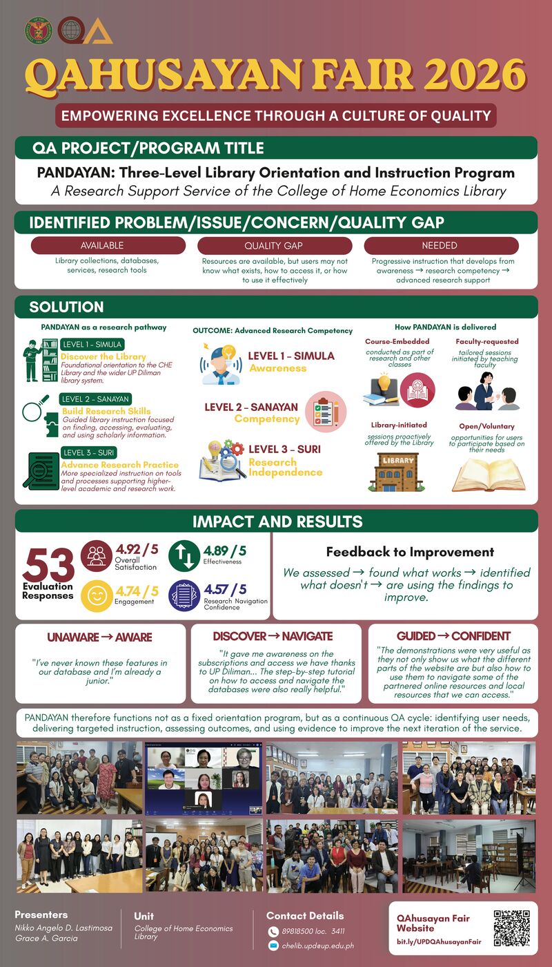 PANDAYAN: Three-Level Library Orientation and Instruction Program